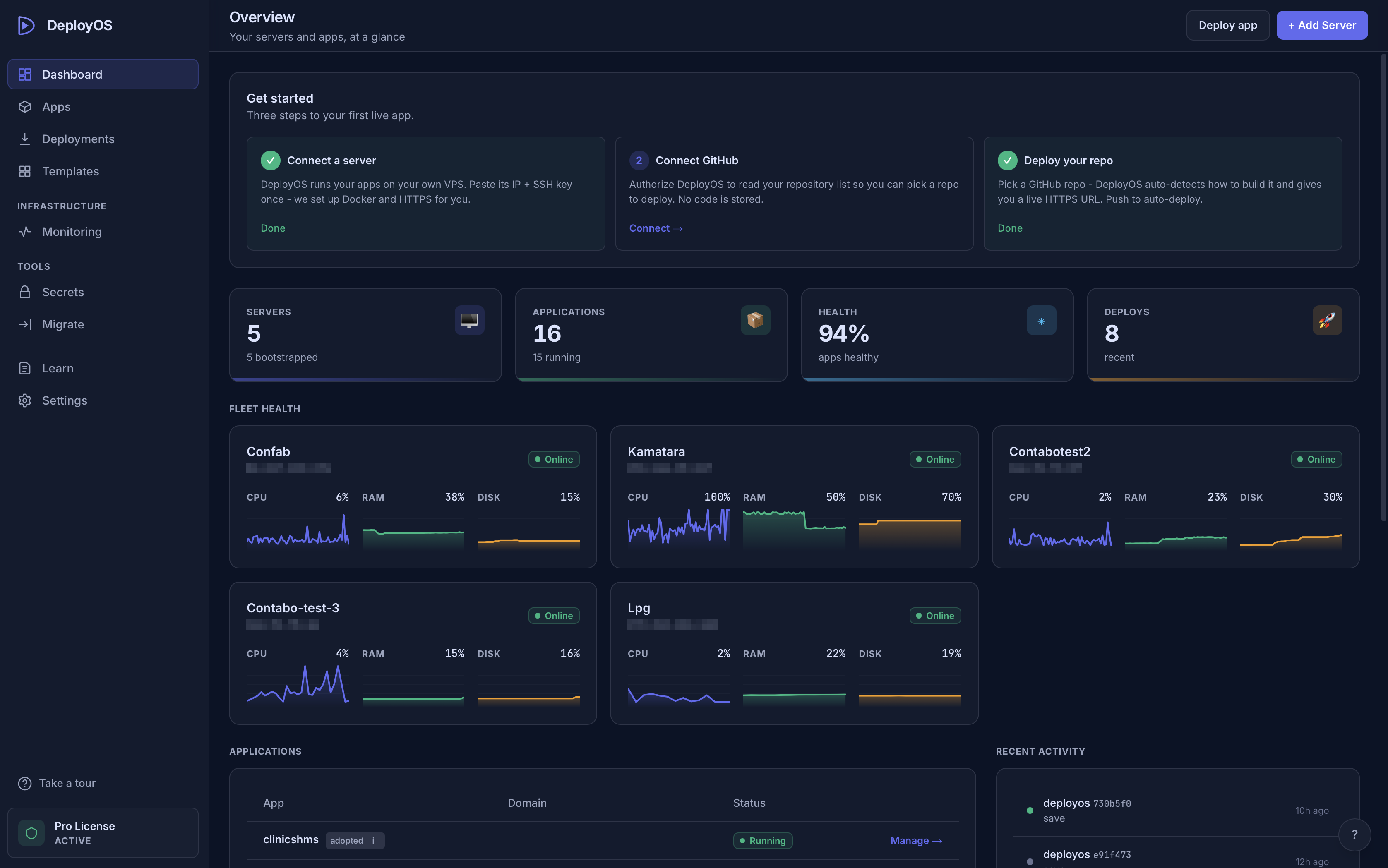 New App form in Simple mode